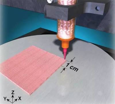 今日科技:中國航天科工研發(fā)出&ldquo;空調衣&rdquo;,科學家發(fā)明具有形狀記憶的超級3D打印硅材料!